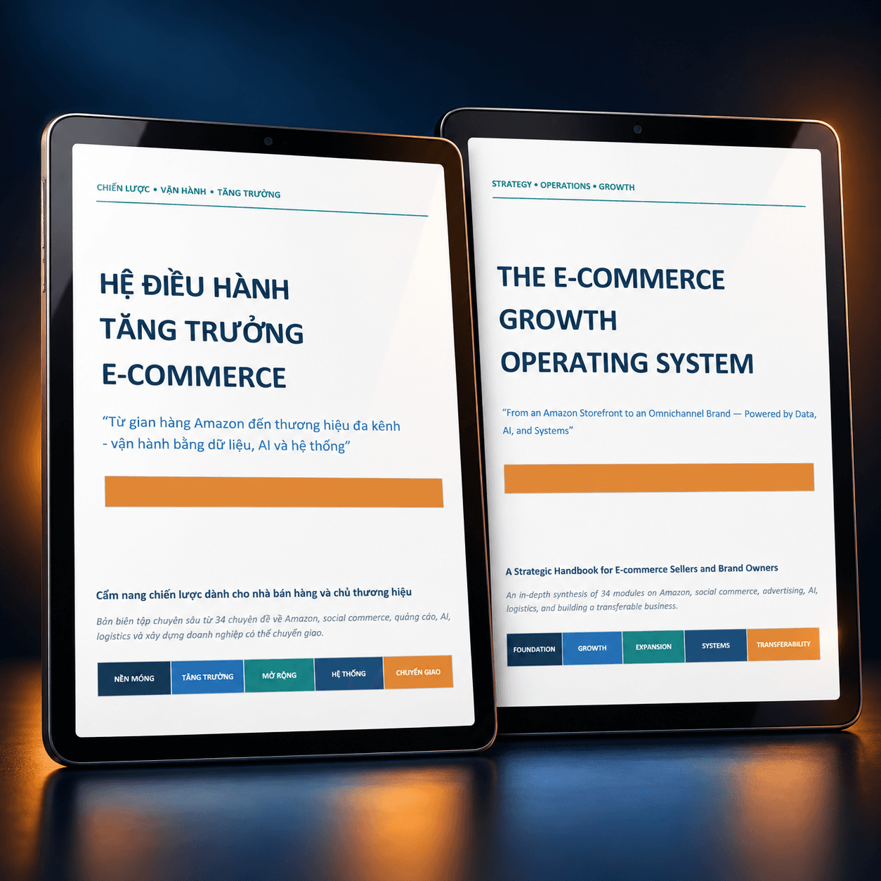 Hệ Điều Hành Tăng Trưởng E-Commerce – Bộ Cẩm Nang Thực Hành 2026 | 2 E-book PDF Việt & Anh